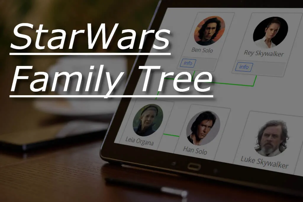 Star Wars Family Tree