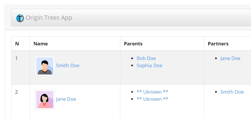 origintress-table-view-example